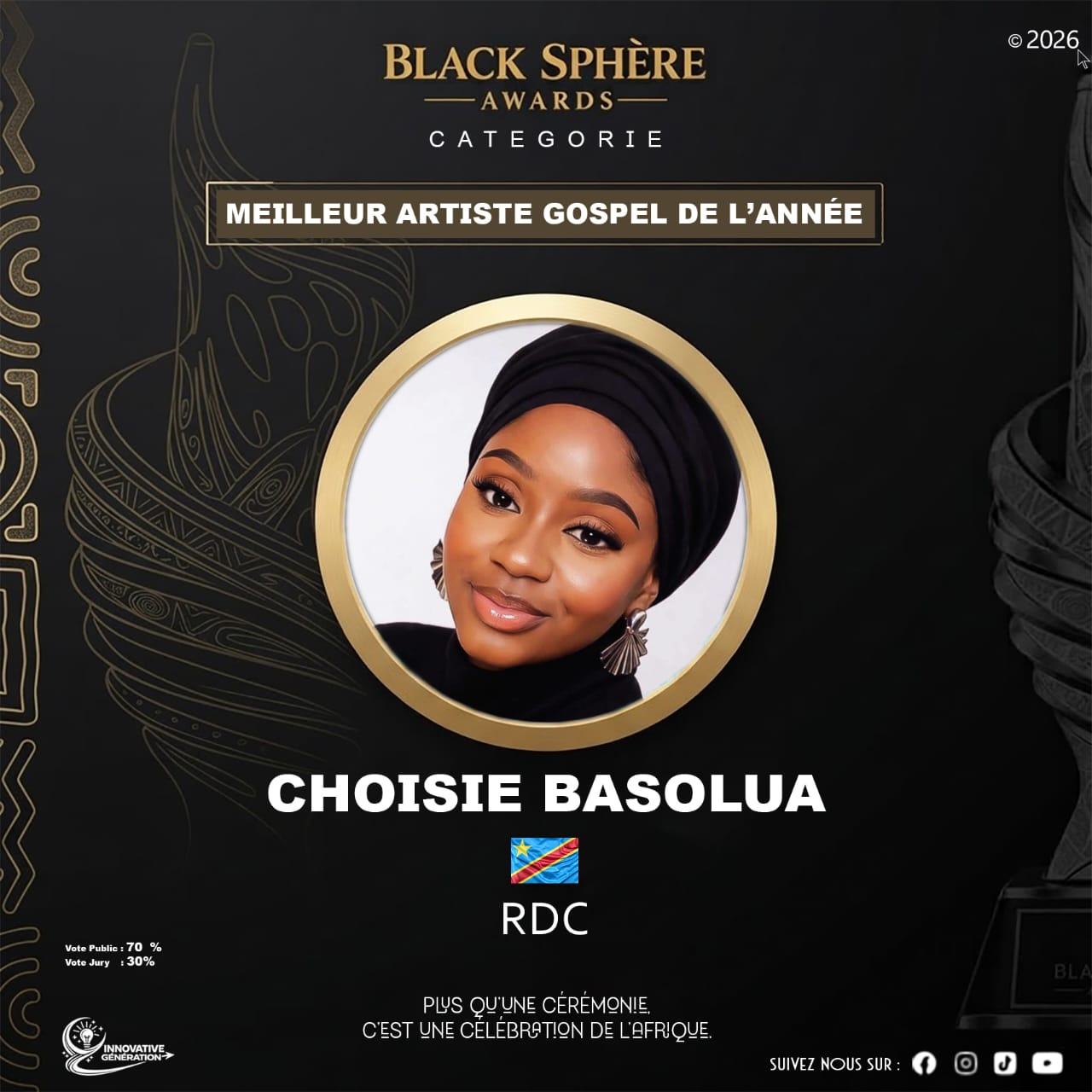 CHOISIE BASOLUA