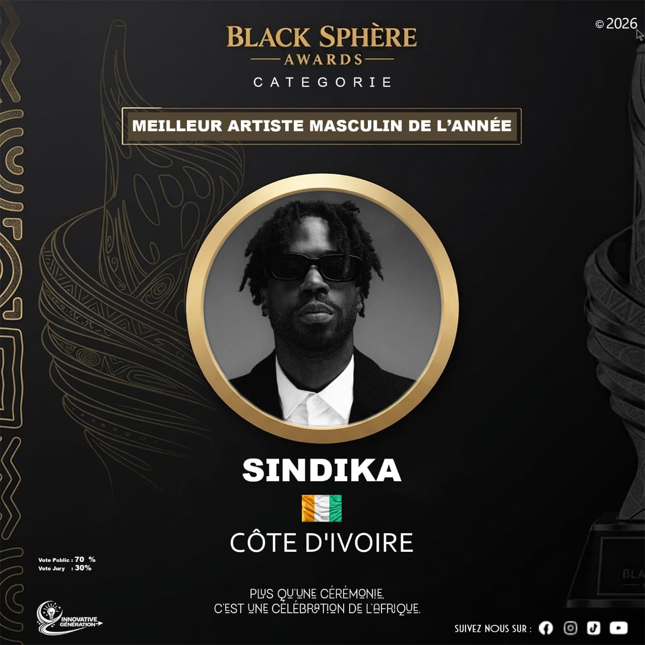 SINDIKA