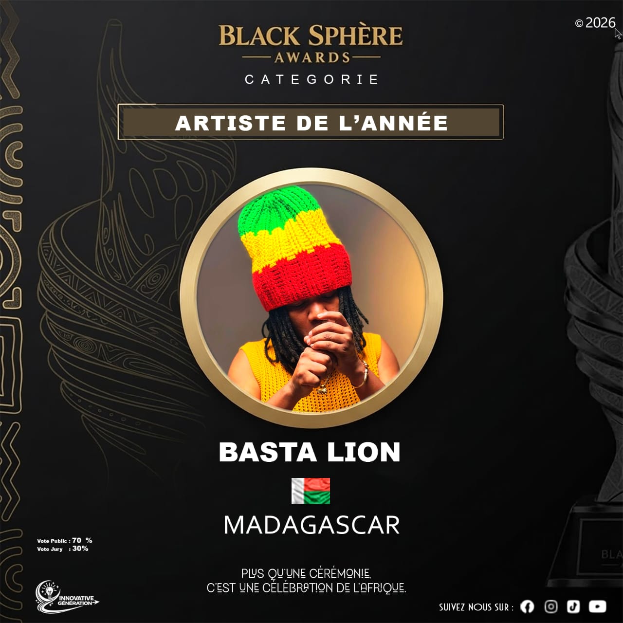 BASTA LION
