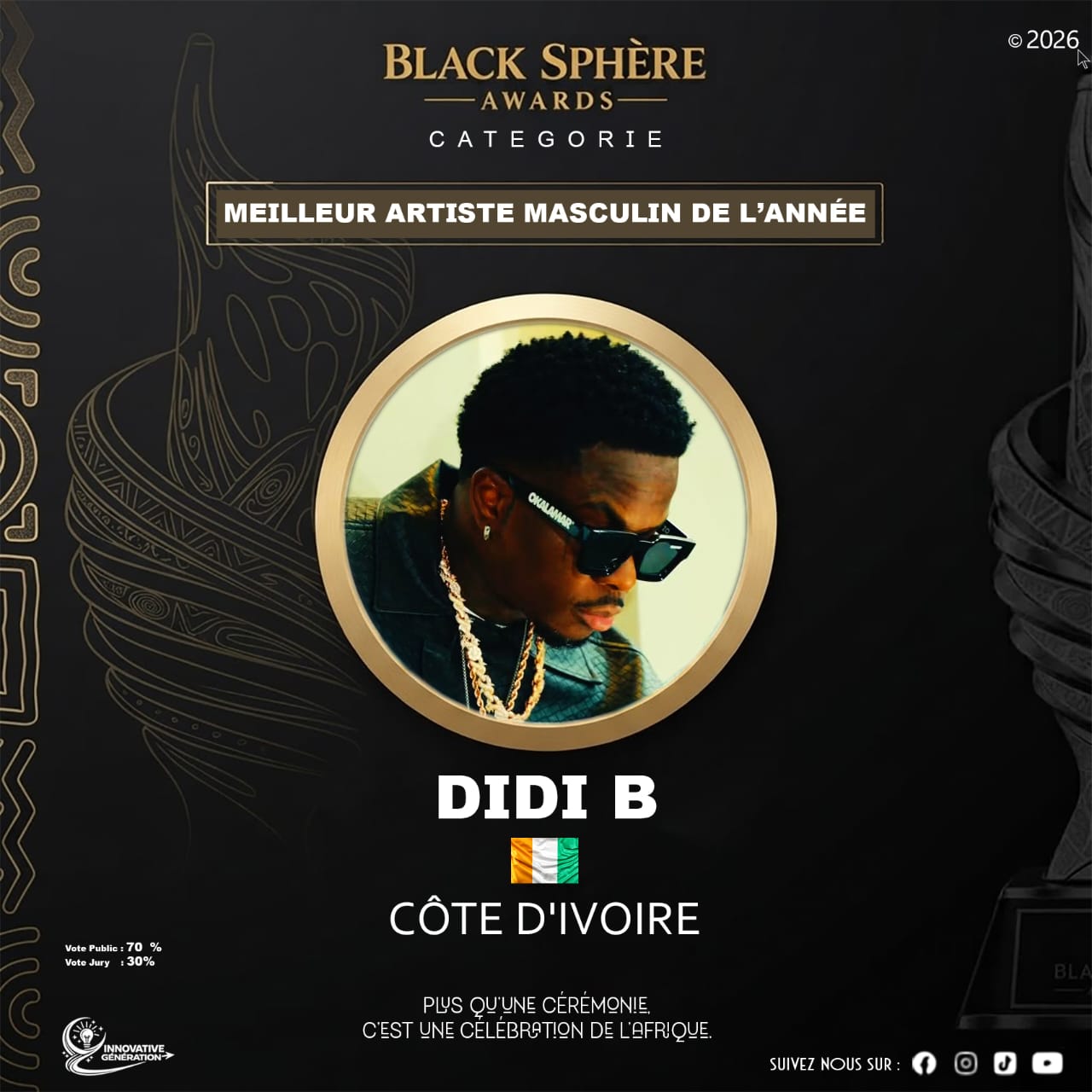 DIDI B