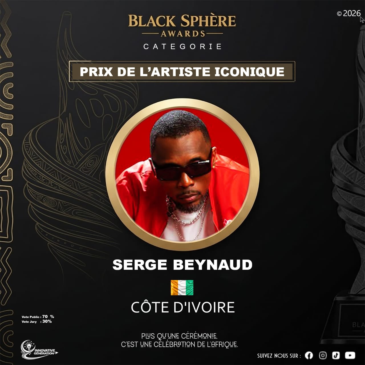SERGE BEYNAUD