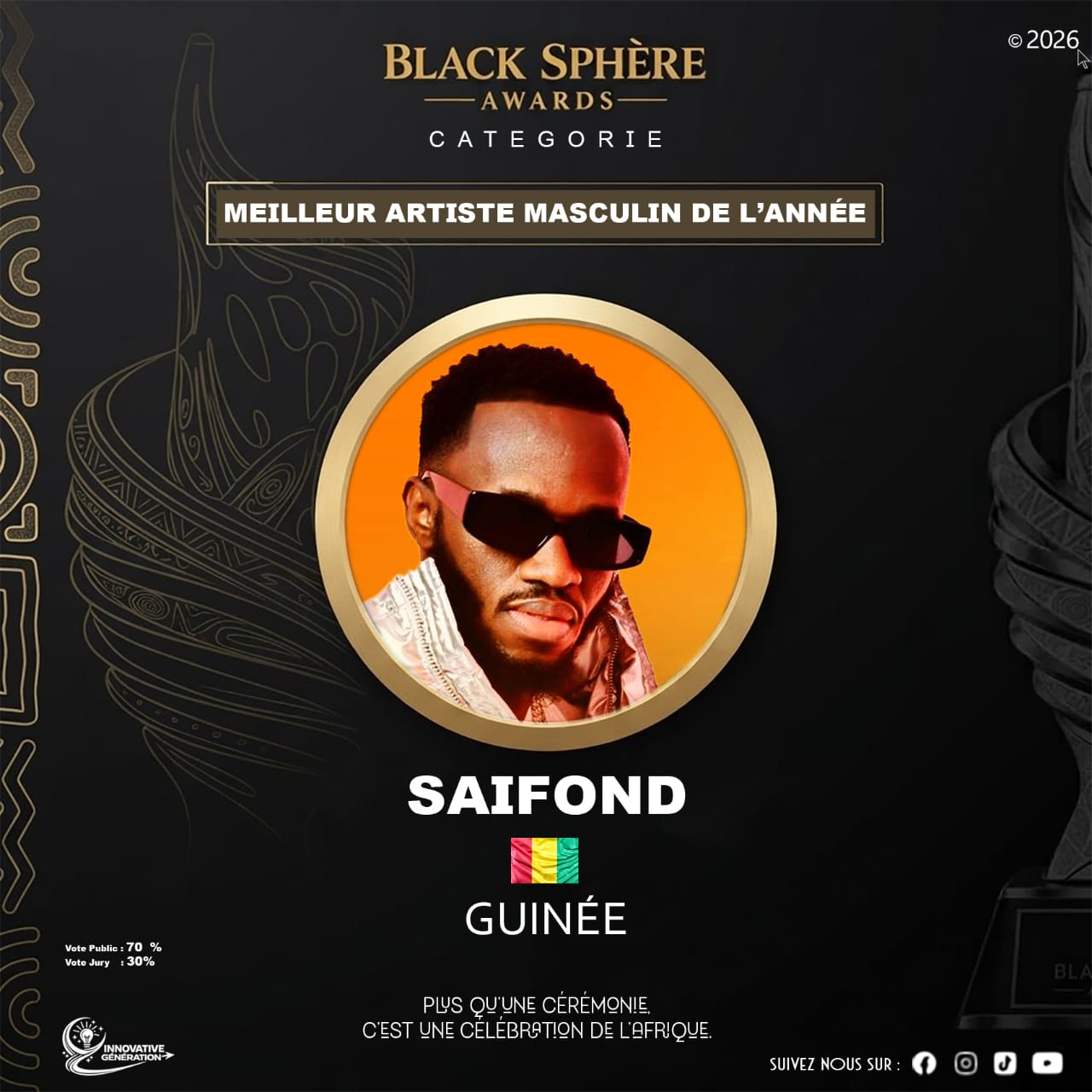 SAIFOND