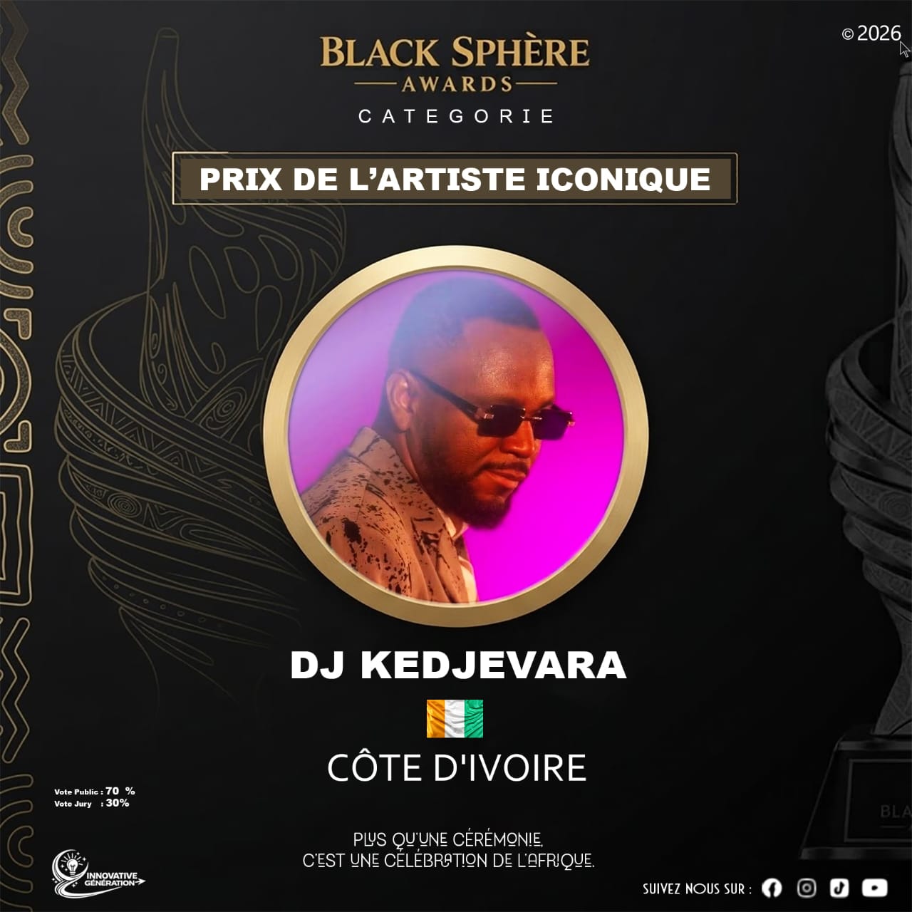 DJ KEDJEVARA