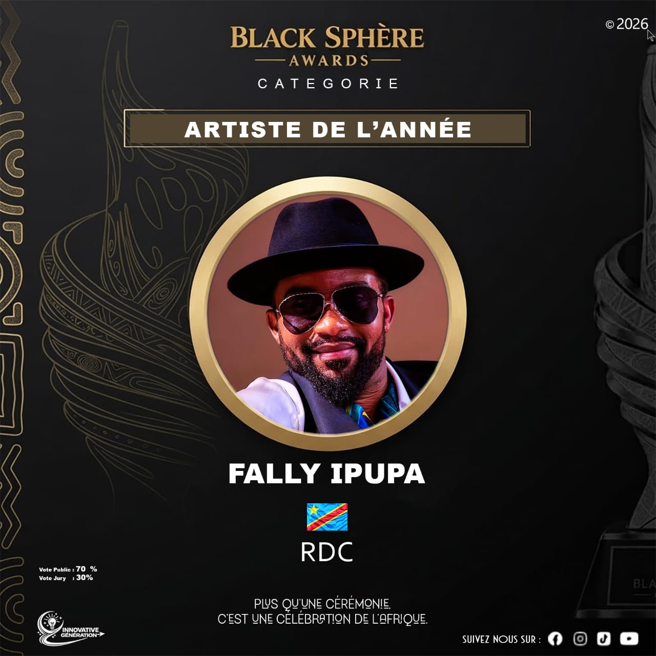 FALLY IPUPA