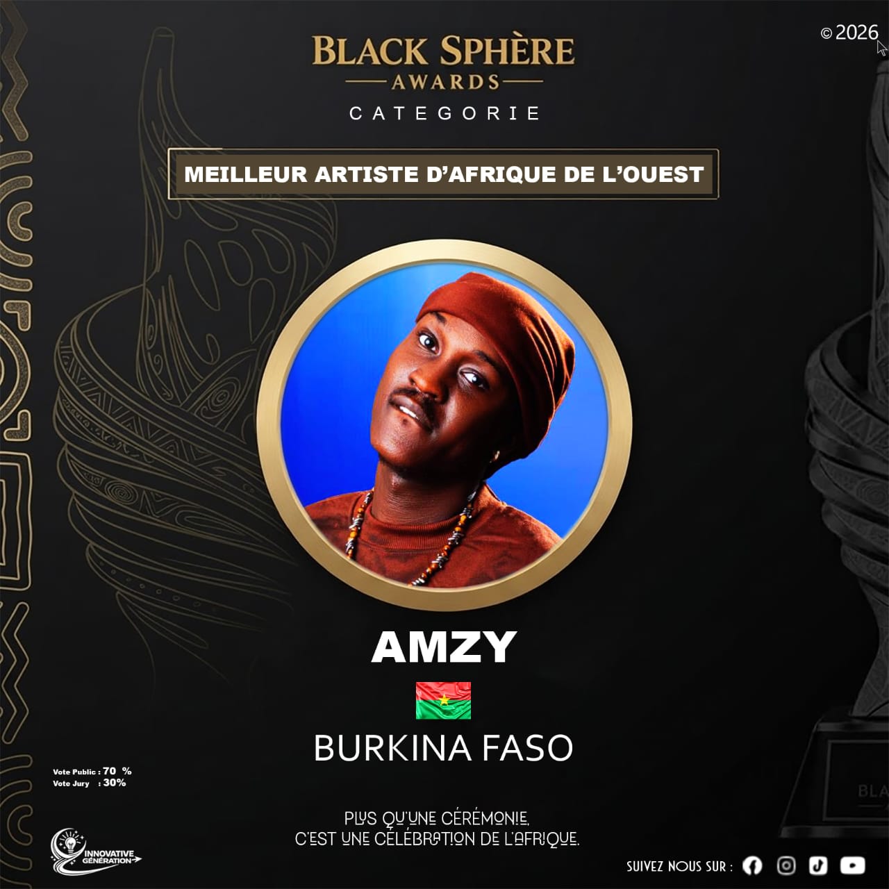 AMZY