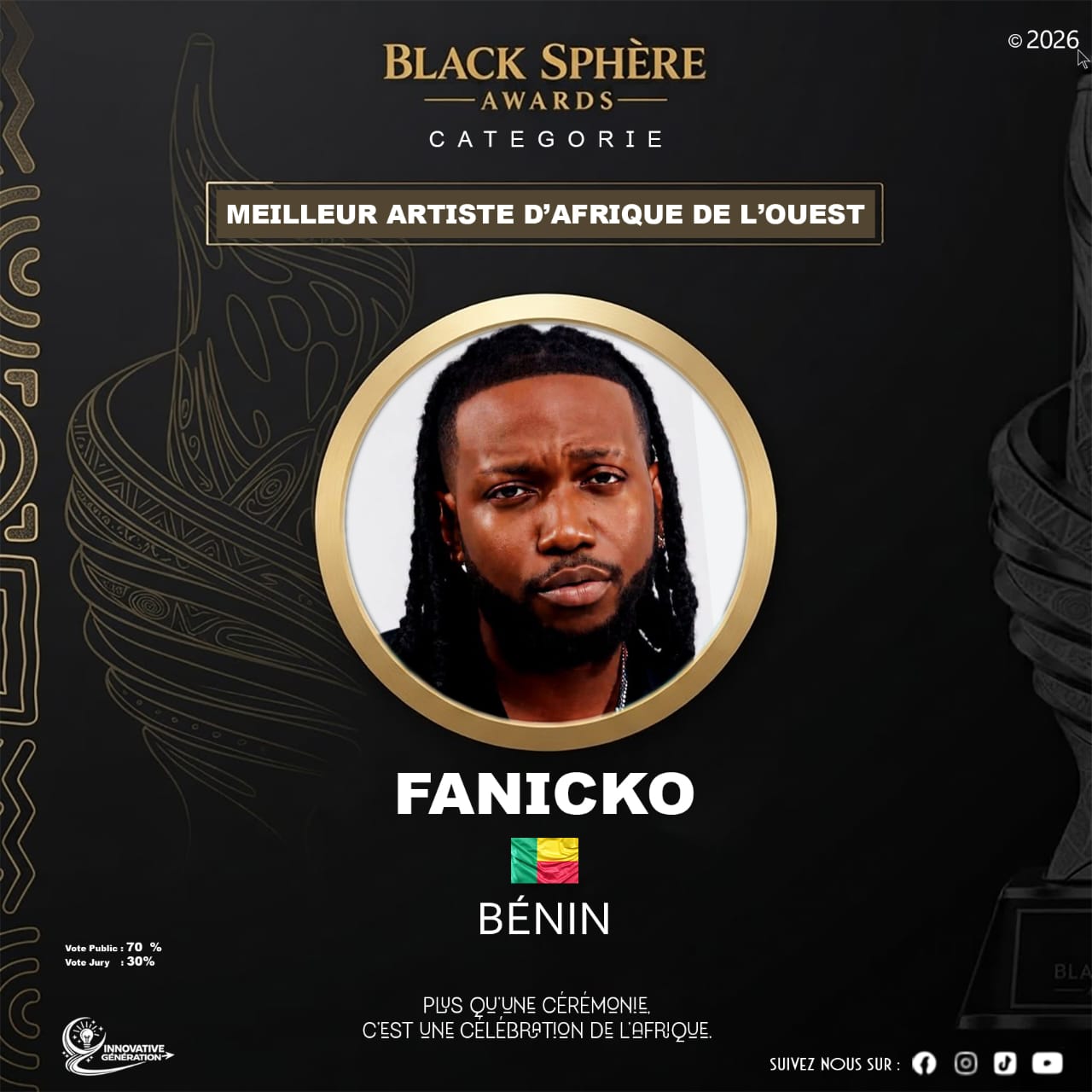 FANICKO