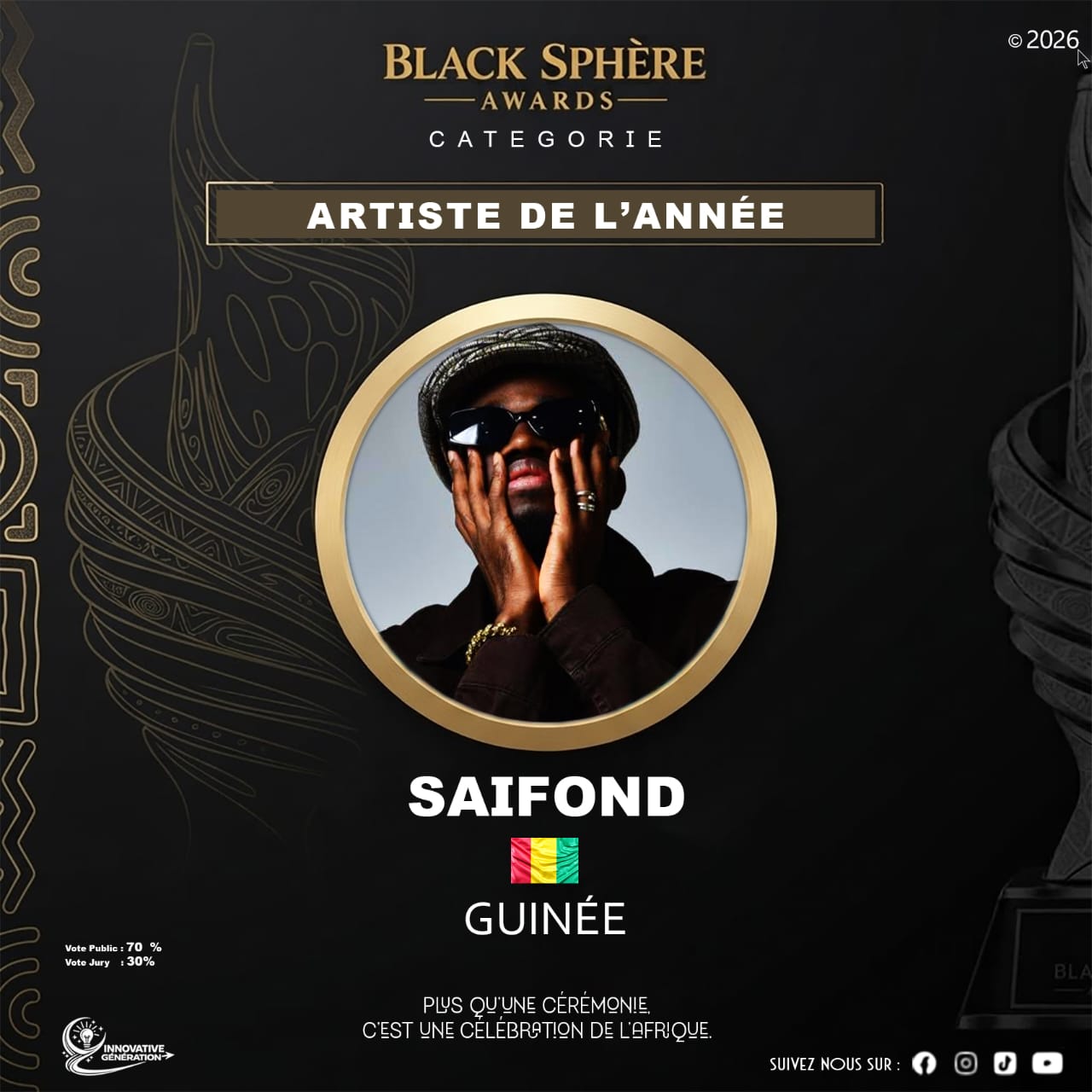 SAIFOND