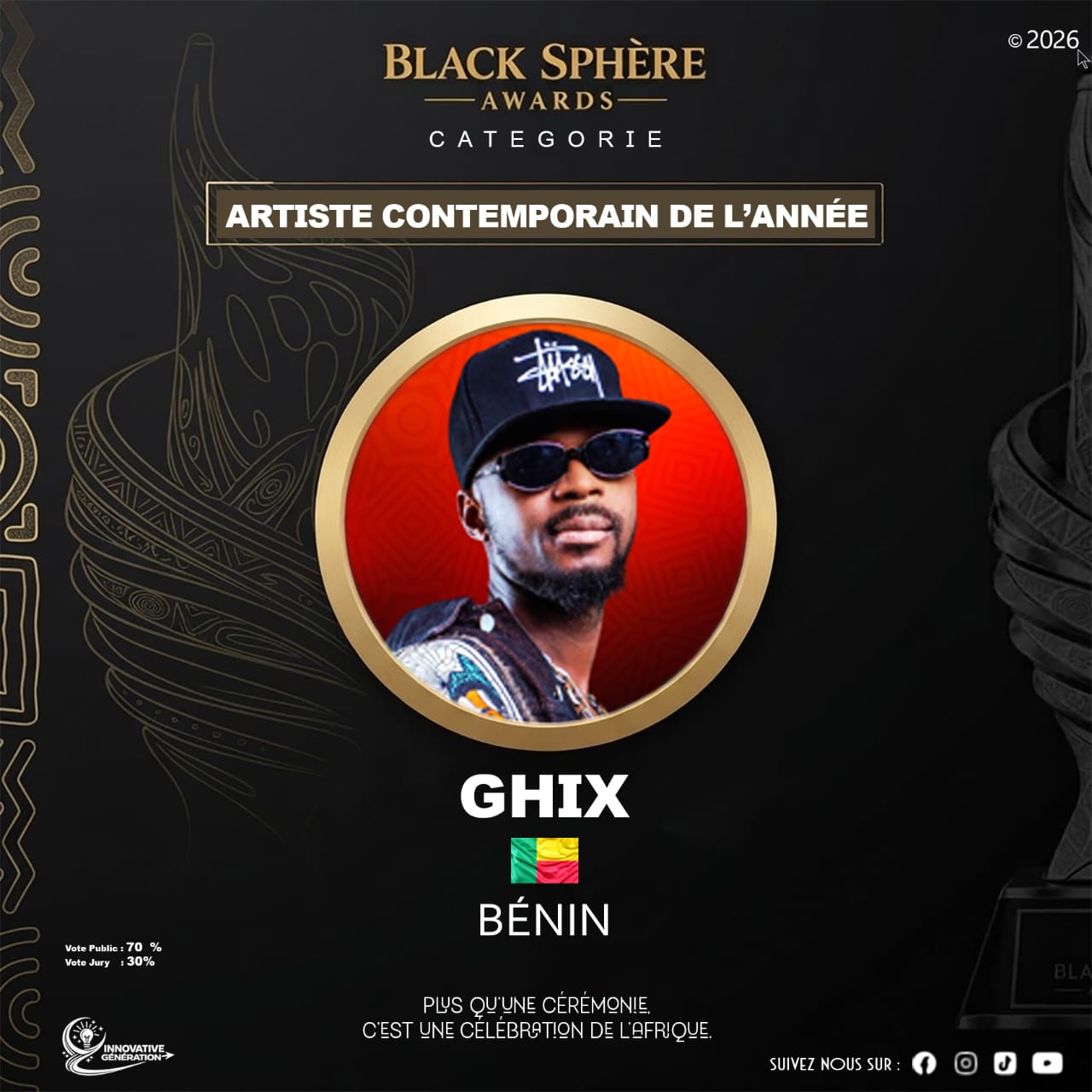 GHIX