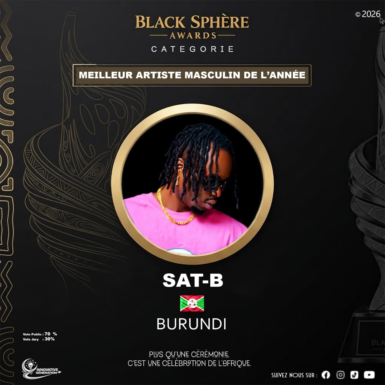 SAT-B