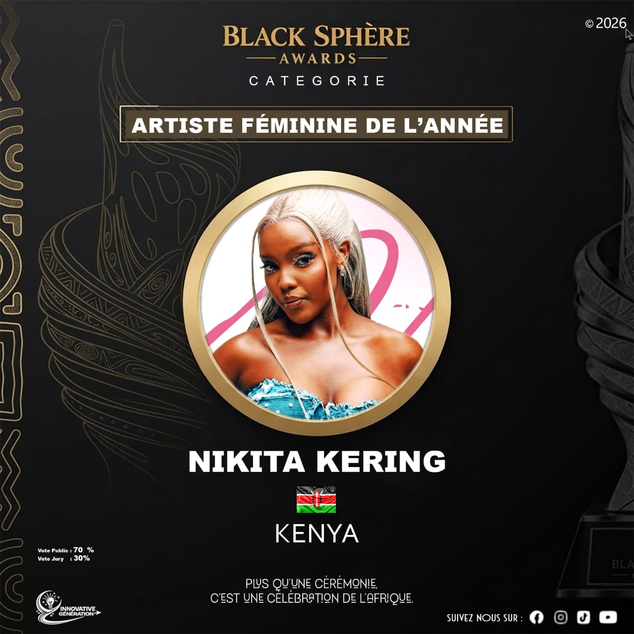 NIKITA KERING