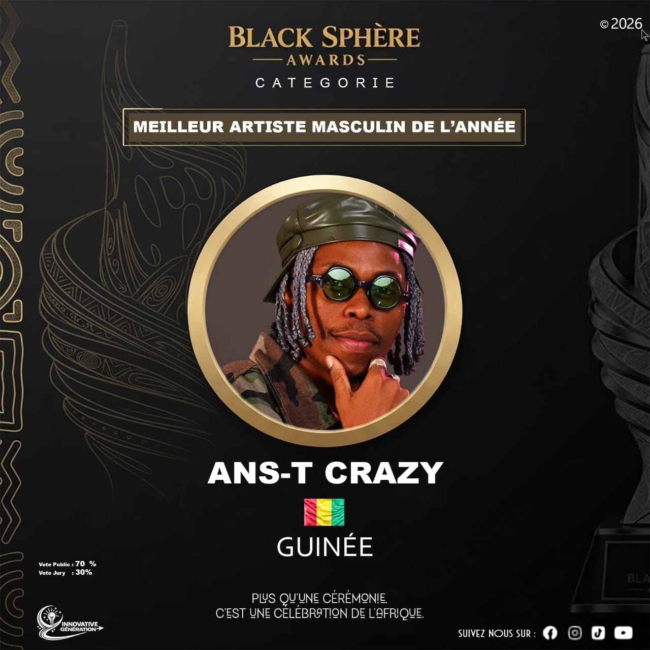 ANS-T CRAZY