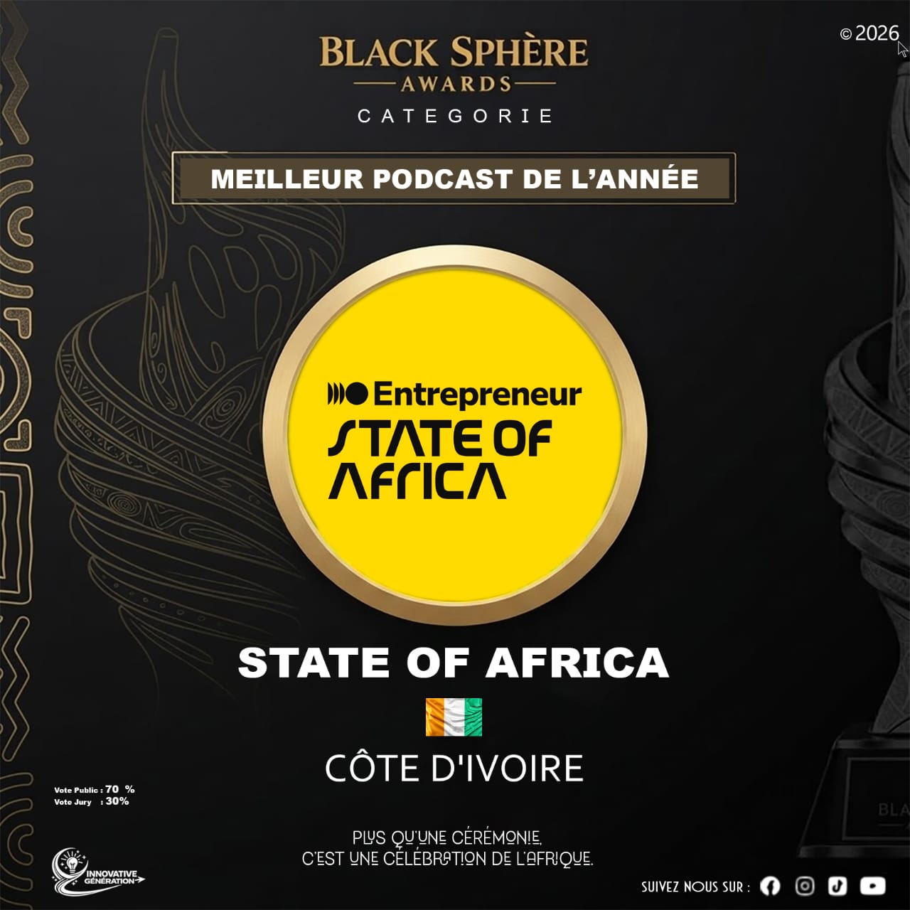 State Of Africa