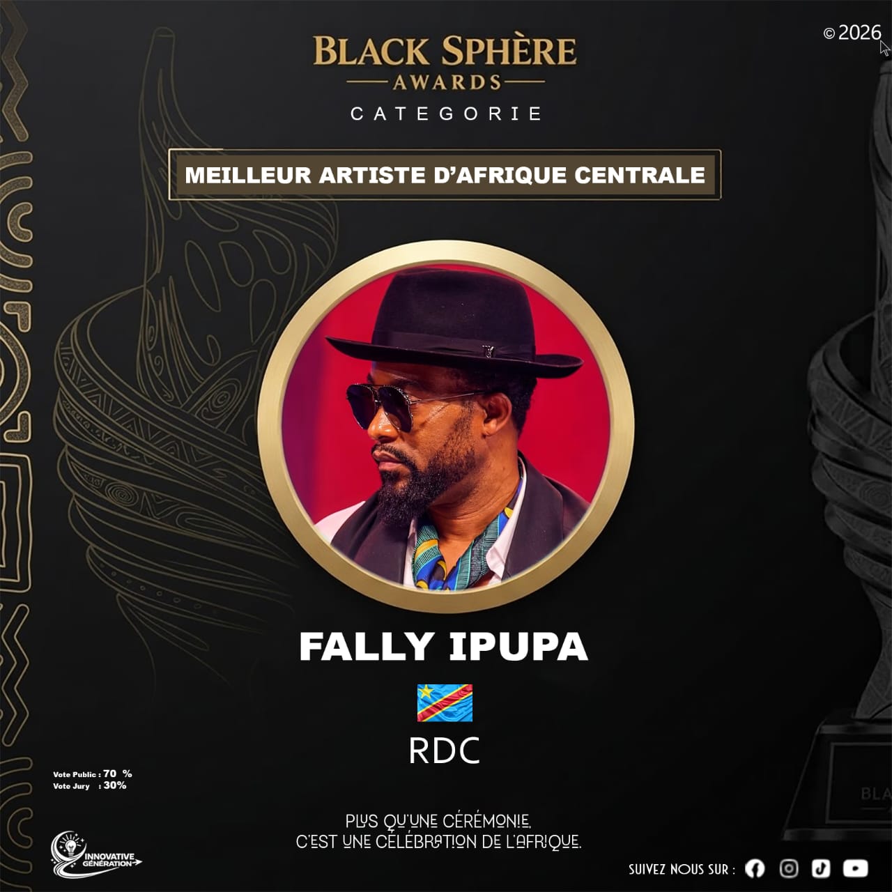 FALLY IPUPA
