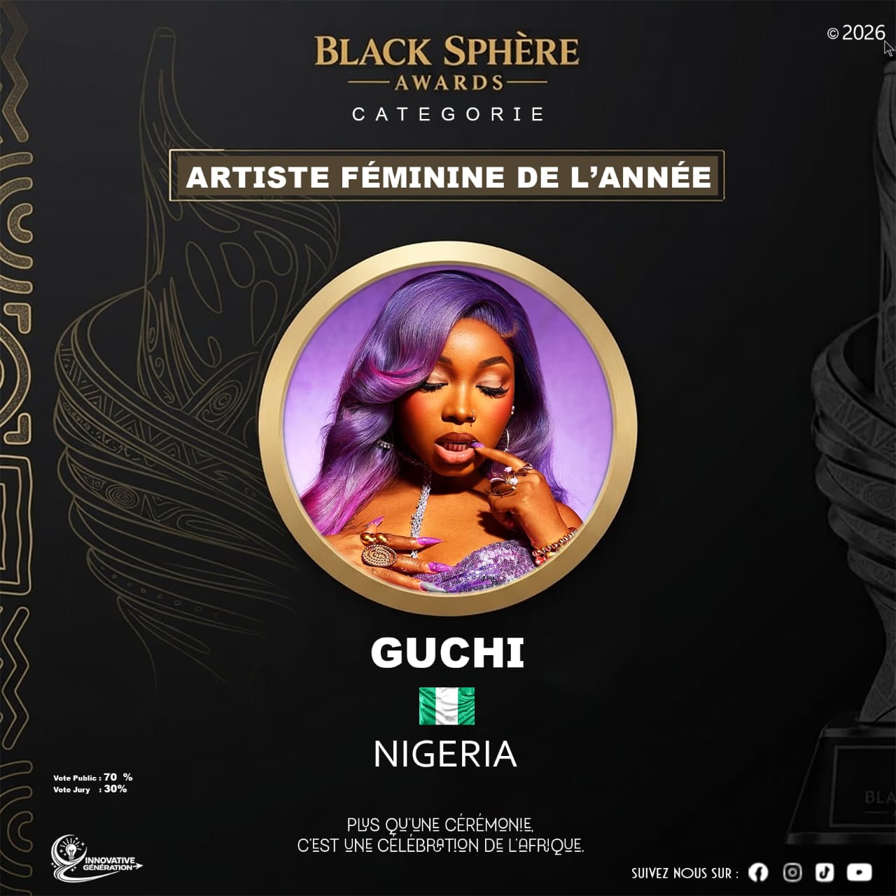 GUCHI