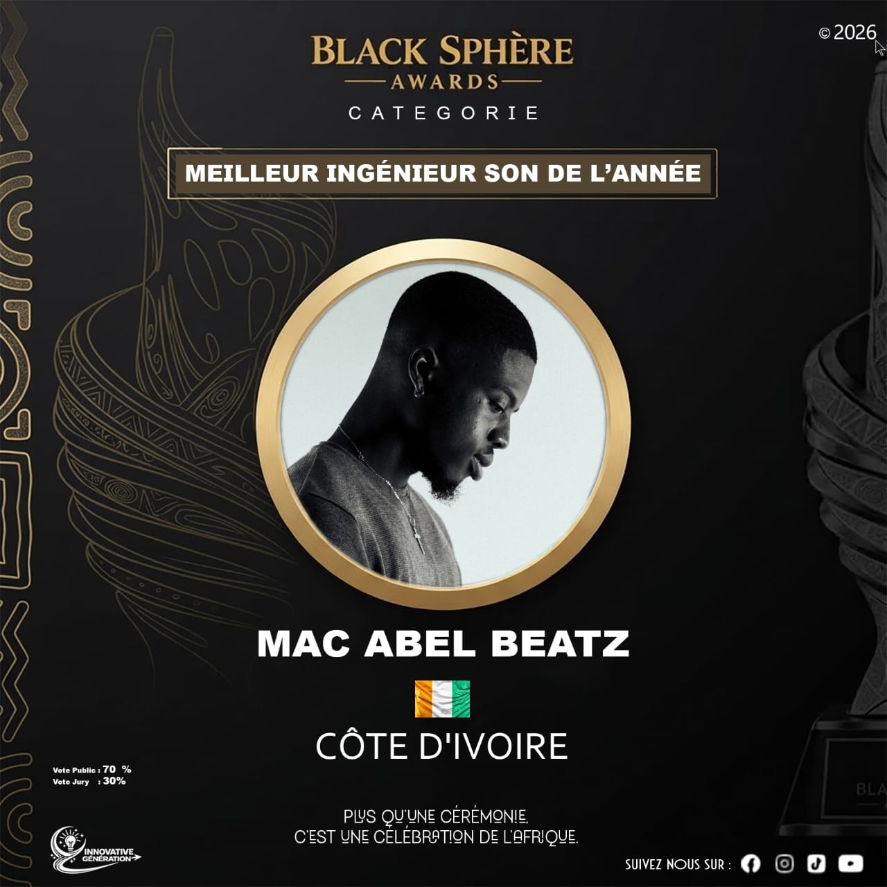 MAC ABEL BEATZ