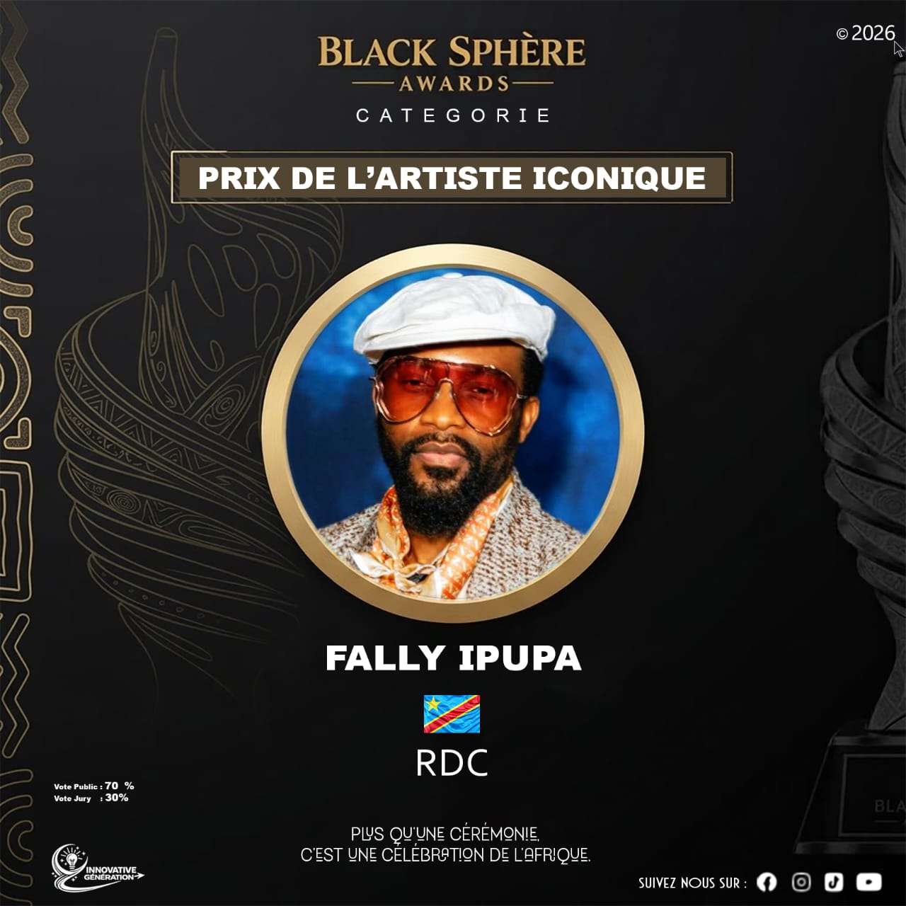 FALLY IPUPA