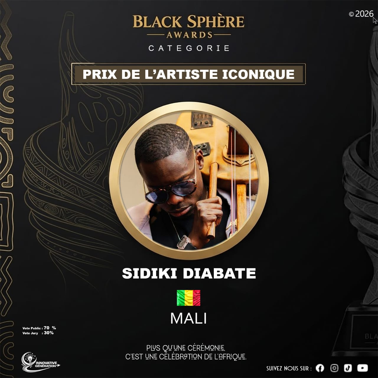 SIDIKI DIABATE