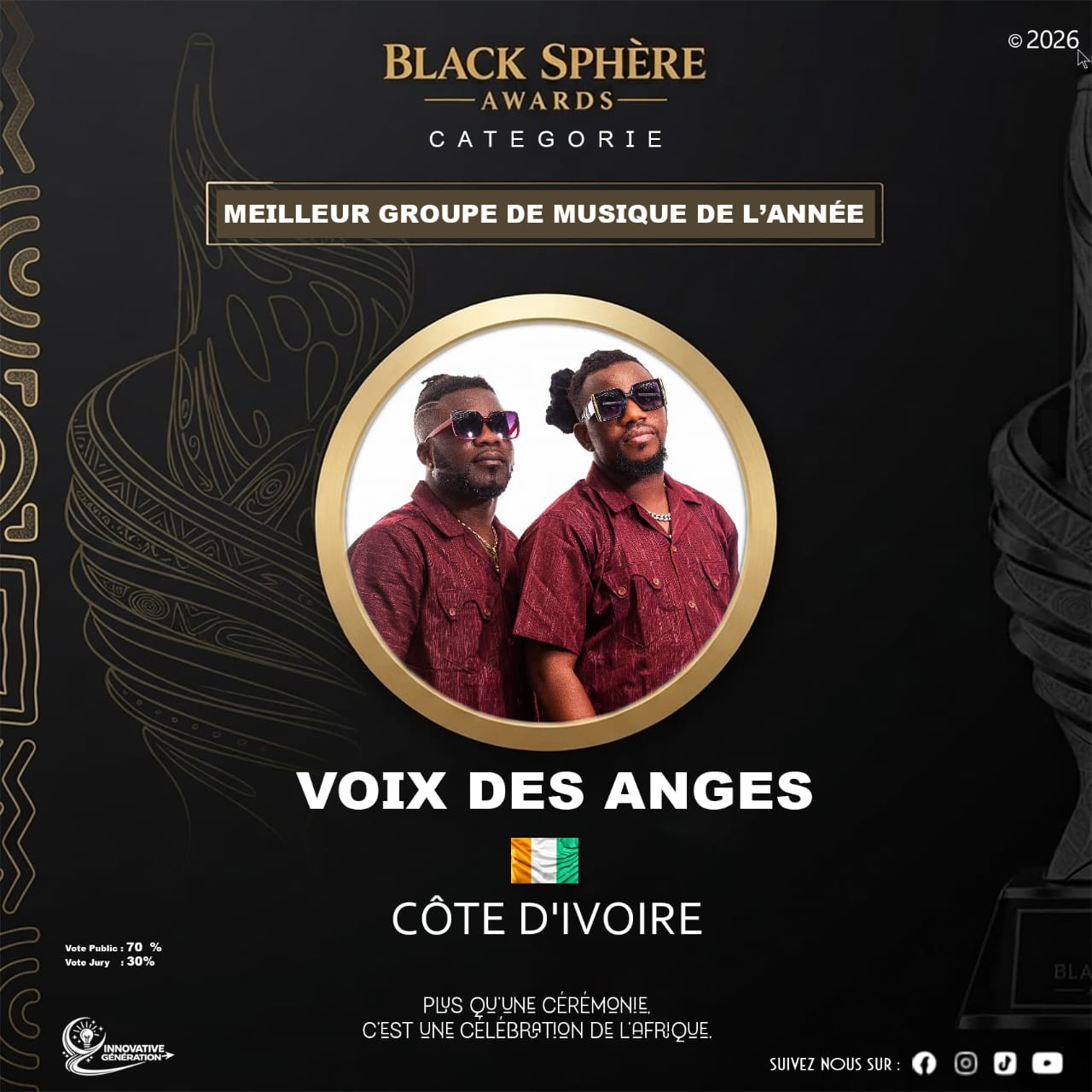 VOIX DES ANGES