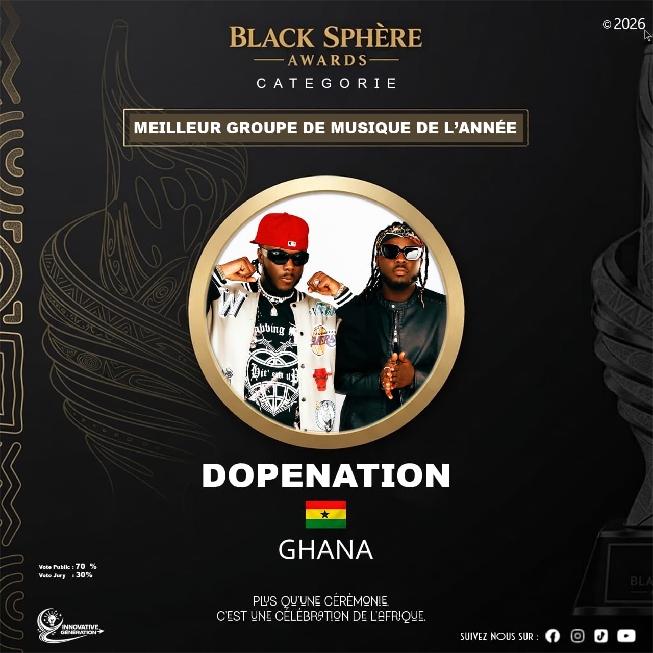 DOPENATION