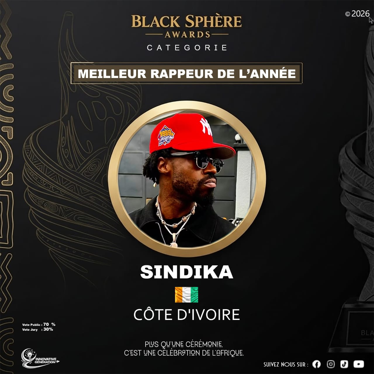 SINDIKA