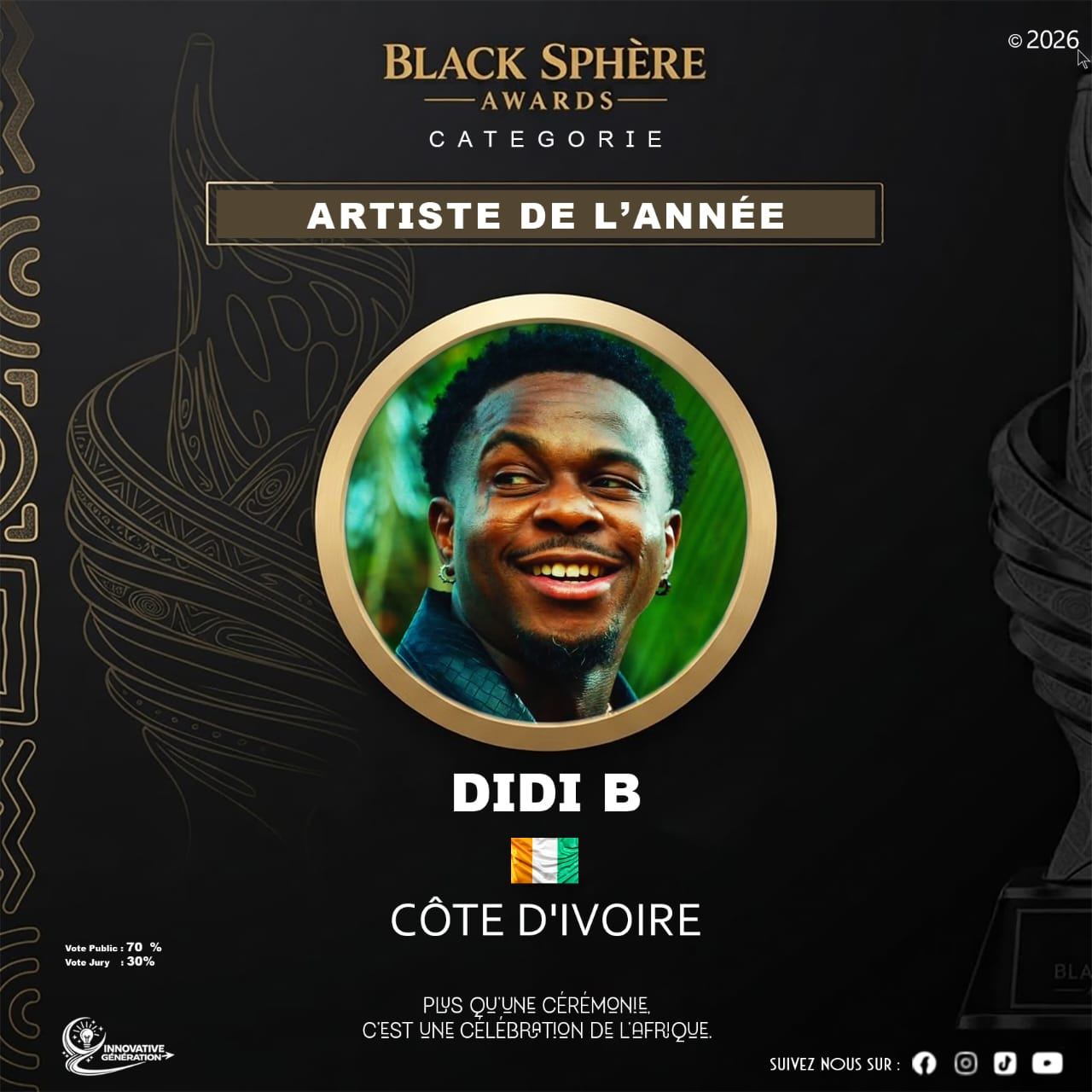 DIDI B