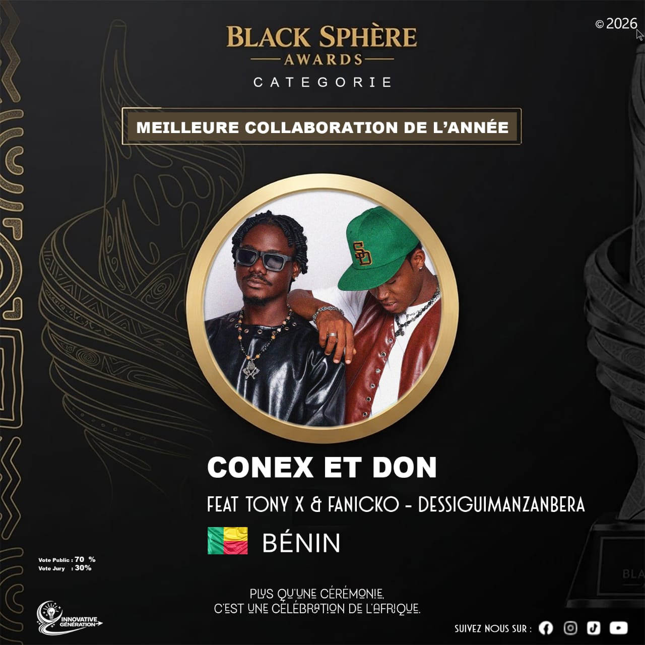CONEX ET DON FEAT TONY X & FANICKO - DESSIGUIMANZANBERA