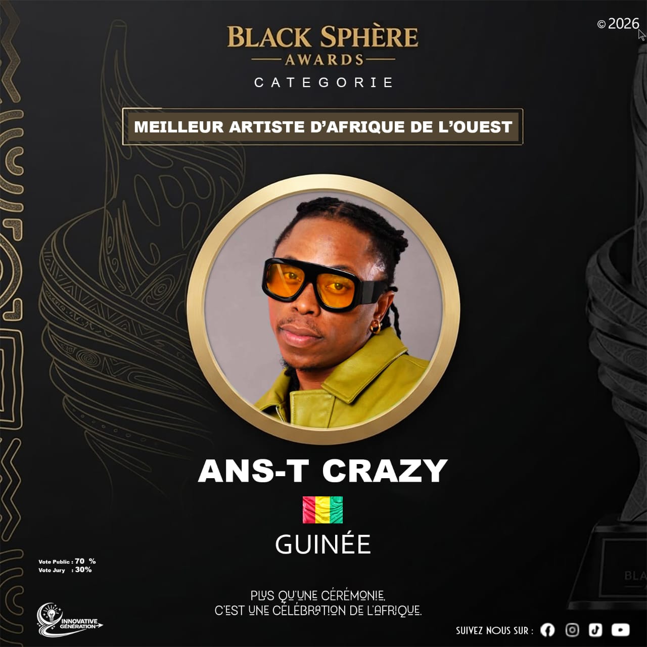 ANS-T CRAZY